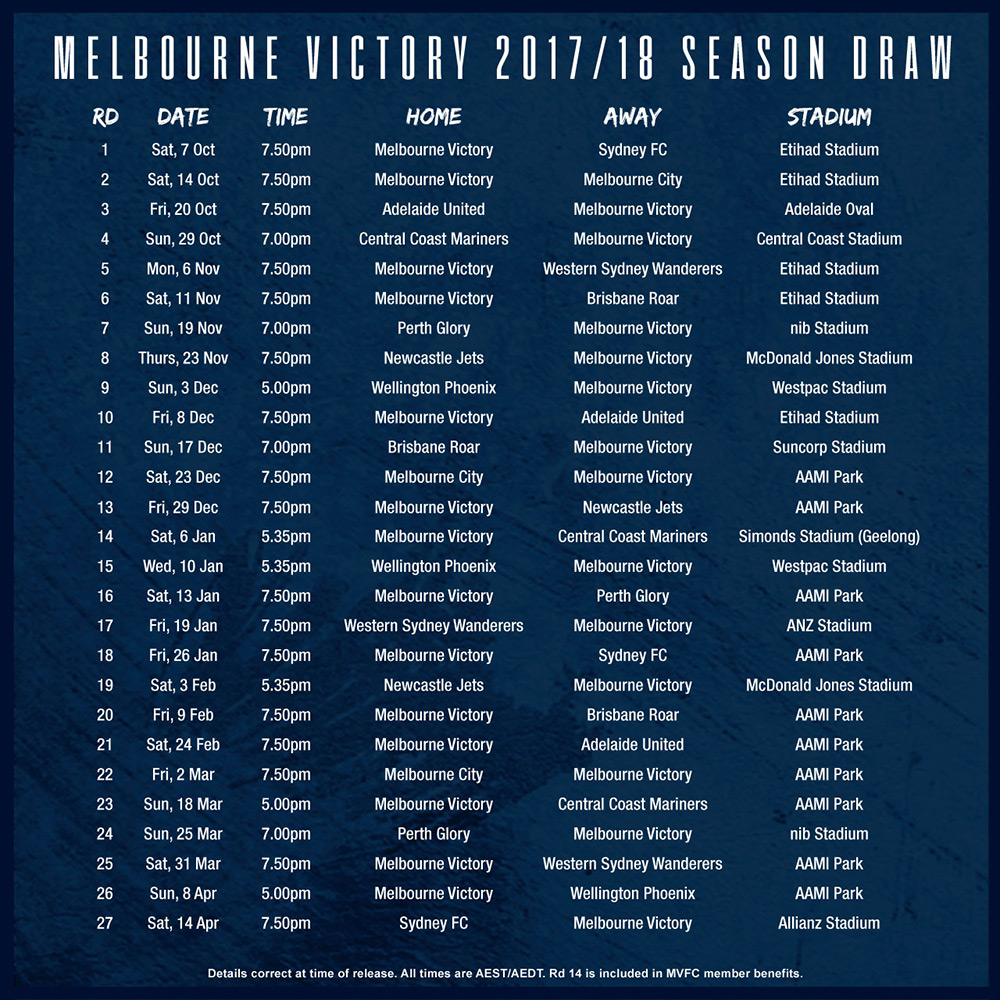 2017/18 season draw